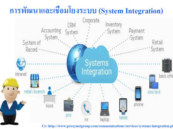 SI การรวมระบบ ประโยชน์ (Benefits of system integration)