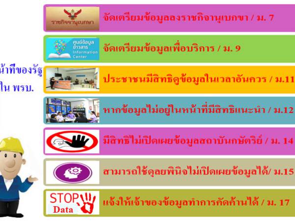 พรบ. ข้อมูลข่าวสารของราชการ 2540 หน้าที่ของรัฐที่จะต้องให้บริการ