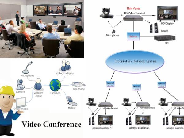 Video Conference / การประชุมทางไกล