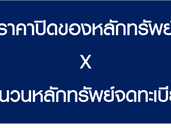 SET มูลค่าหลักทรัพย์ตามราคาตลาด (Market Capitalization หรือ Market Cap.)