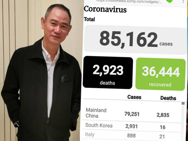 4 เทรนต์ เขย่าโลกใบใหม่ให้ปรับตัว หลังการระบาดของโควิด-19 