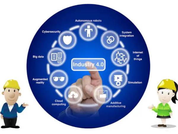 Industry4_001 เทคโนโลยีที่เกี่ยวข้อง อุตสาหกรรม 4.0