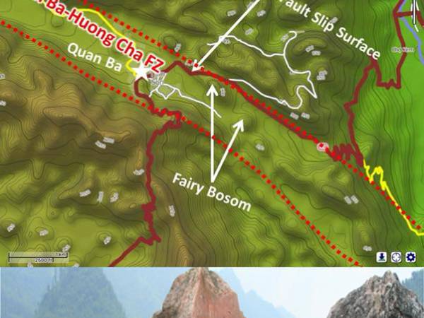 Nares เวียดนาม ฮาซาง ธรณีวิทยา กวนบ่า (Quản Bạ)