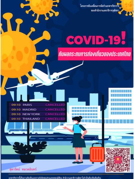 e-book_covid บทความทางวิชาการ เรื่อง