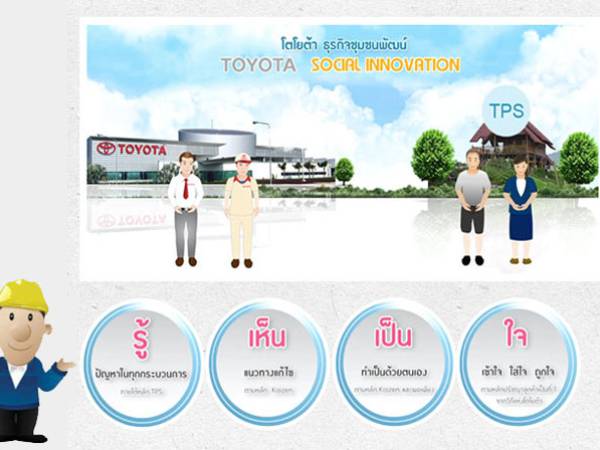 พัฒนาสังคมอย่างยั่งยืน ศูนย์การเรียนรู้โตโยต้า ธุรกิจชุมชนพัฒน์ (Toyota Social Innovation)