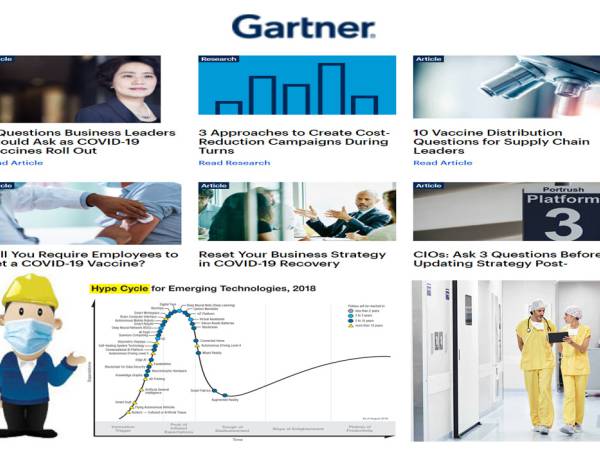  Gartner  รวมเรื่องราวน่ารู้จาก Gartner รวมข้อมูล