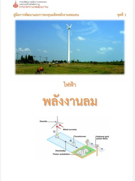 e-book_envi คู่มือการพัฒนาและการลงทุนผลิตพลังงานทดแทน 8 เรื่อง