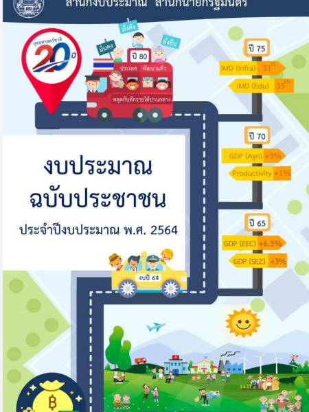 e-book_money งบประมาณฉบับประชาชนประจำปีงบประมาณ พ.ศ. 2564