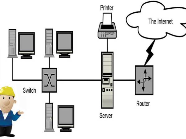 Cloud ระบบเครือข่ายคอมพิวเตอร์ (Computer Network)