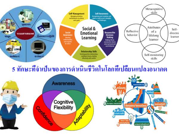 5 ทักษะที่จำเป็นของการดำเนินชีิวิตในโลกที่เปลี่ยนแปลงอนาคต