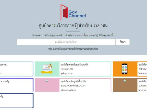 พรบ. รัฐบาลดิจิทัล 2562 การบริหารงานและการให้บริการภาครัฐผ่านระบบดิจิทัล พ.ศ. 2562 แนะนำแหล่งข้อมูลศูนย์กลางบริการภาครัฐสำหรับประชาชน