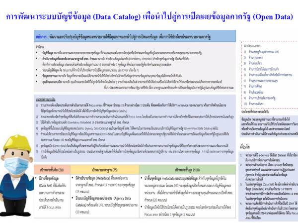 GDC พัฒนาและปรับปรุงบัญชีข้อมูลของหน่วยงานให้มีคุณภาพและนำไปสู่การเปิดเผยข้อมูล