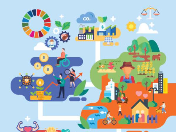 รายงานการพัฒนาที่ยั่งยืน 2565  รวมข้อมูลรายงานการพัฒนาที่ยั่งยืนของประเทศไทย พ.ศ. 2565