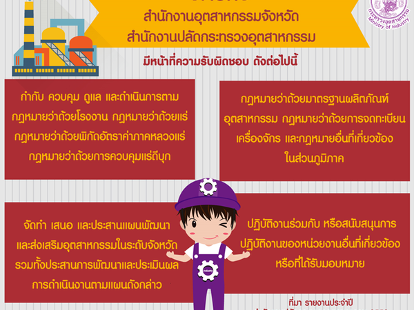 moi กระทรวงอุตสาหกรรม สำนักงานอุตสาหกรรมจังหวัด ภารกิจ