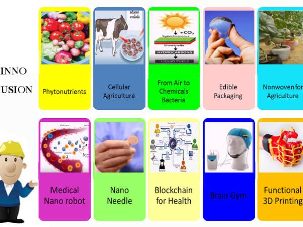 10 เทคโนโลยีที่น่าจับตามองสำหรับธุรกิจ โดย ดร.ณรงค์ ศิริเลิศวรกุล