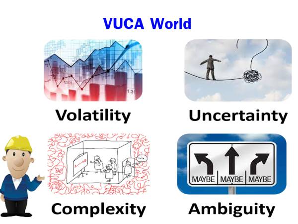 โลกยุควูก้า (VUCA World) โลกยุคที่มีความผันผวน