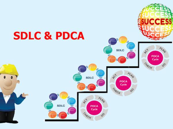 PDCA Cycle / วงจรการควบคุมคุณภาพหรือ วงจรเด็มมิ่ง (Deming Cycle) 