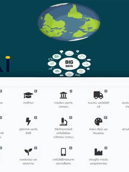 data  ฐานข้อมูล (Database) บริการ รวมข้อมูล