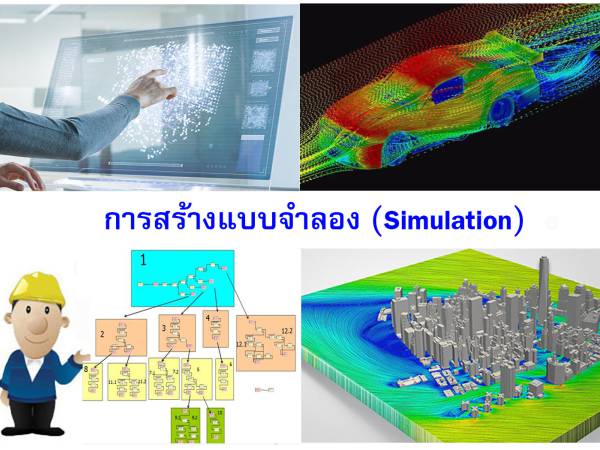 sim การจำลอง (Simulation) ขั้นตอนในการพัฒนา
