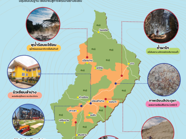 อุทยานธรณี ลำปาง (Lamphang Geopark)