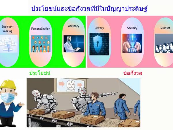 ai-005 งานปัญญาประดิษฐ์ ความสำเร็จเชิงคุณภาพ (AI Achievements of qualitative)