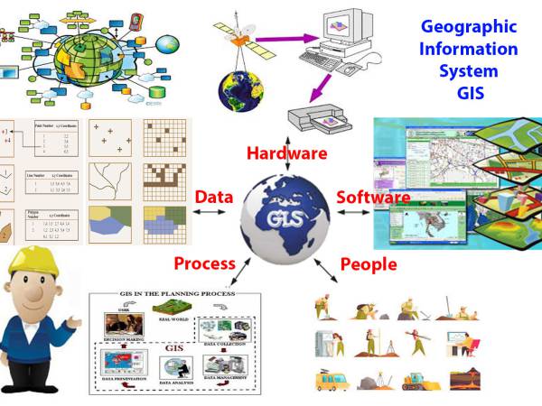 gis001 ระบบสารสนเทศทางภูมิศาสตร์ (Geographic Information System: GIS) คือ