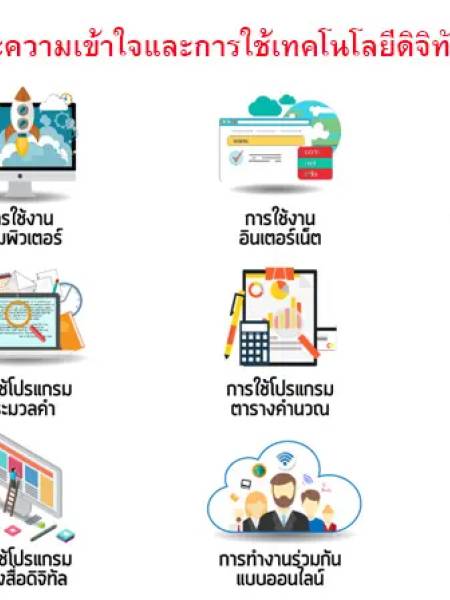 e-book digital literacy เอกสารมติ คณะรัฐมนตรี ว 6/2561 ทักษะด้านดิจิทัลของข้าราชการและบุคลากรภาครัฐ เพื่อการปรับเปลี่ยนเป็นรัฐบาลดิจิทัล