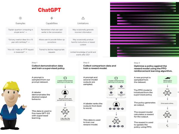 ai-chat หลักการสร้างออกคําสั่ง Prompt ในการใช้งานระบบ (Prompt Engineering)