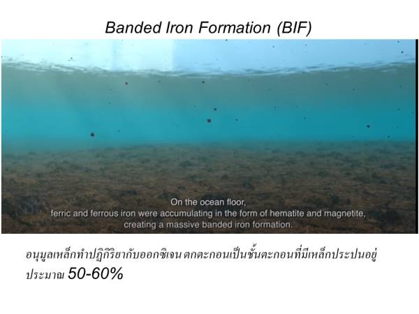 Waiyapot ep022 Banded Iron Formation (BIF) การเกิดแหล่งแร่เหล็กแบบหินชั้น