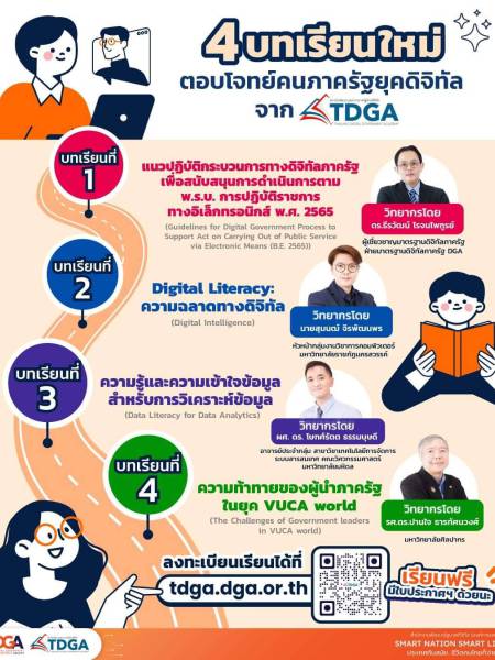 e-Learning TDGA บทเรียนออนไลน์ 4 หลักสูตร ความรู้ด้านดิจิทัล