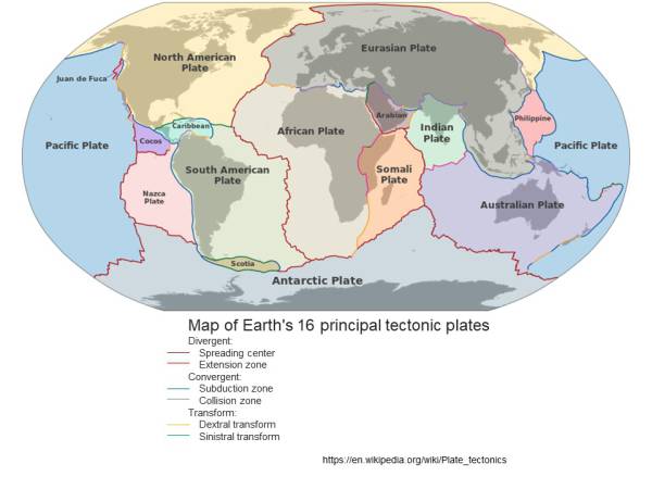 Waiyapot ep047 Plate Tectonic Theory ทฤษฎี Plate Tectonic