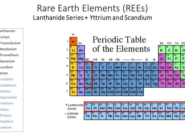 Waiyapot ep058 Bayan Obo Rare Earth Elements Deposits : Bayan Obo ประเทศจีน แหล่งสะสมตัวของแร่หายาก ที่ใหญ่ที่สุดในโลก