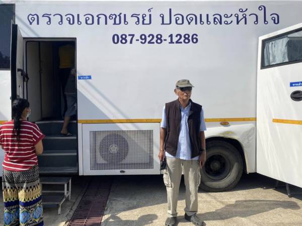 Sathian ตอนที่ 29 ว่าด้วยการกำกับดูแล การส่งเสริม และการตรวจสอบโดยเจ้าหน้าที่ของรัฐ