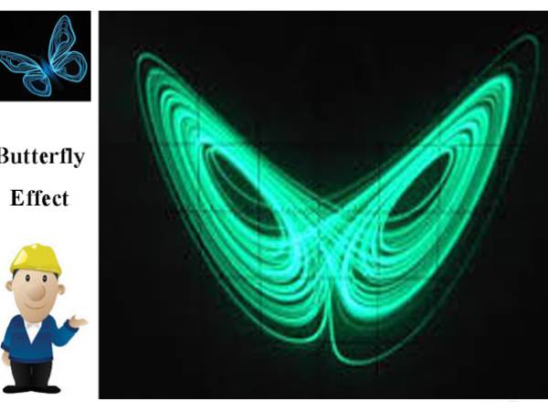 แนวคิดและทฤษฎี Edward N. Lorenz ผลกระทบผีเสื้อ (Butterfly Effect)