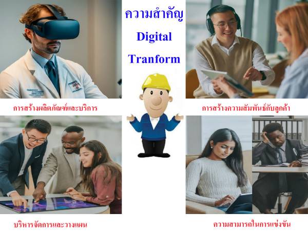 Digital Transformation 1.3 ความสำคัญของการดิจิทัลในธุรกิจในยุคปัจจุบัน