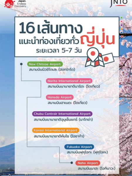 e-book JNTO 16 เส้นทางแนะนำ ท่องเที่ยวญี่ปุ่น ระยะเวลา 5-7 วัน (PDF 20 หน้า)