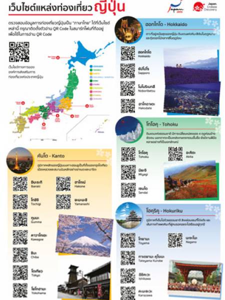 e-book JNTO เที่ยวญี่ปุ่นดังที่ใจต้องการ (PDF 8 หน้า)