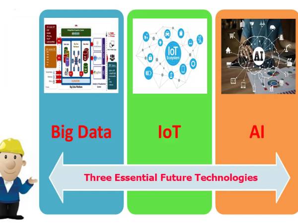  ict เทคโนโลยีสารสนเทศและการสื่อสาร (Information and Communication Technology: ICT) รวมข้อมูล