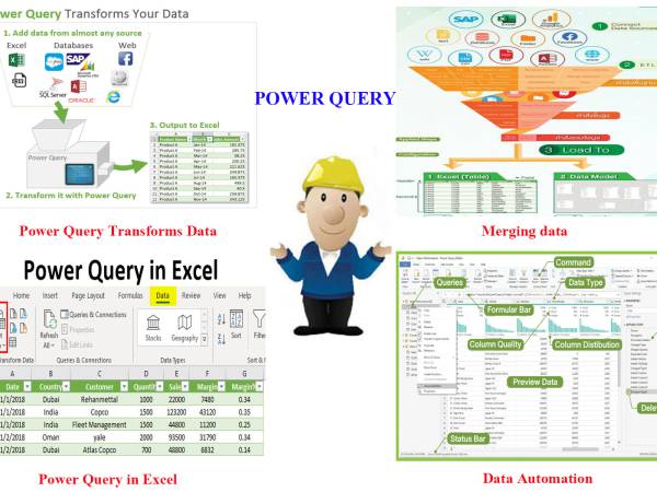 howto รวมวีดีโอสอน Power Query