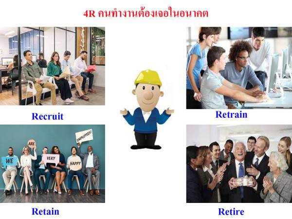 HR 4R แนวทางที่คนทำงานจะต้องเจอในอนาคต