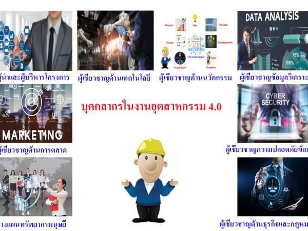 Industry4 บุคคลากรในงานด้านอุตสาหกรรม 4.0