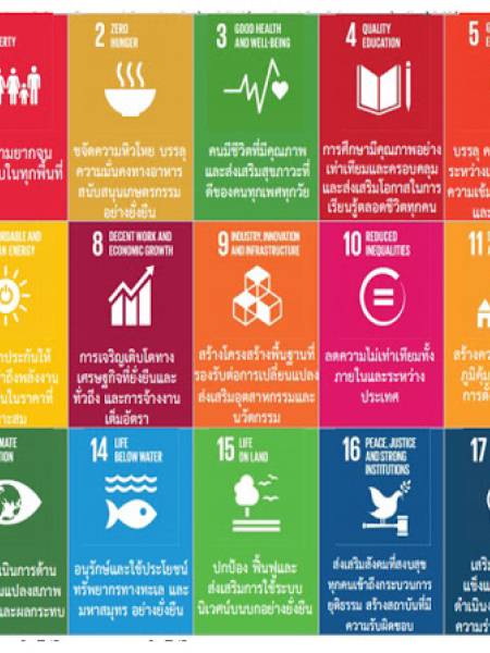 e-learning UN เปิดสอนคอร์ส ฟรี เป้าหมายการพัฒนาที่ยั่งยืนขององค์การสหประชาชาติ (Sustainable Development Goals (SDGs))