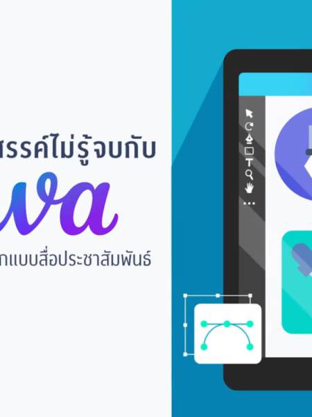 e-learning Thai MOOC จุฬาลงกรณ์มหาวิทยาลัย​ “สร้างสรรค์ไม่รู้จบกับ Canva ศิลปะการใช้ AI ในการออกแบบสื่อประชาสัมพันธ์”