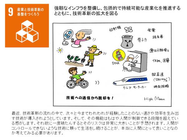 HighMoon SDGs เป้าหมายที่10 โลกที่ไม่เท่าเทียมและความท้าทายในการสร้างความเสมอภาค