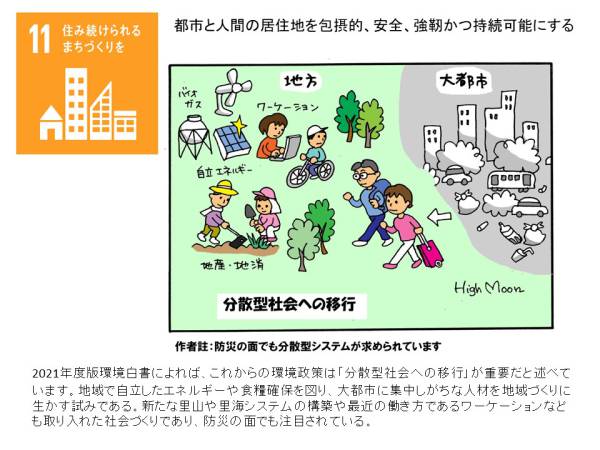 HighMoon SDGs เป้าหมายที่ 11 สู่สังคมที่ยั่งยืนและมีความสุข