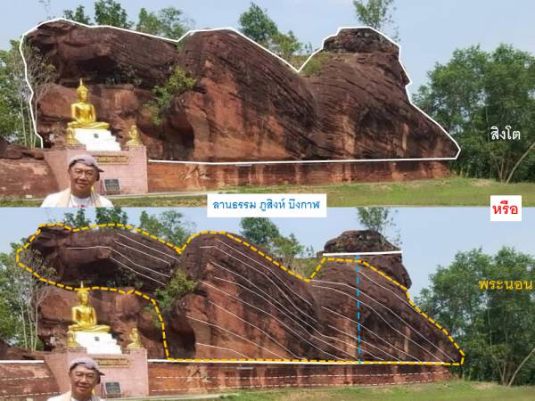 Nares บึงกาฬ ทัศนศึกษาอีสานออนซอนเด้ ลานธรรมภูสิงห์