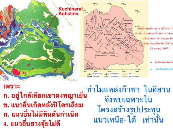 Nares กาฬสินธุ์ ทัศนศึกษาอีสานออนซอนเด้ หลุมเจาะ กุฉินารายณ์-1