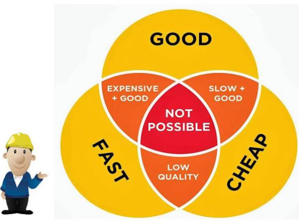 sc ผู้นำในการบริหารและจัดการด้านชัพพลายเชน (Best SCM)