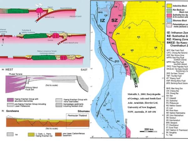 Waiyapot ep093 Mineral deposits of The Carboniferous Period แหล่งแร่ในยุค คาร์บอนิเฟอรัส