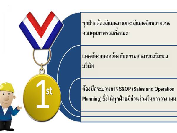 ct50 วางแผนให้ดีมีชัยไปกว่าครึ่ง แนวคิดเพื่อการพัฒนาประสิทธิภาพโลจิสติกส์ในอุตสาหกรรมเซรามิก